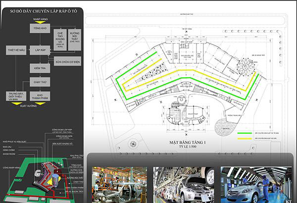 Architectural projects - Toyota Car Assembly factory projects - industrial projects